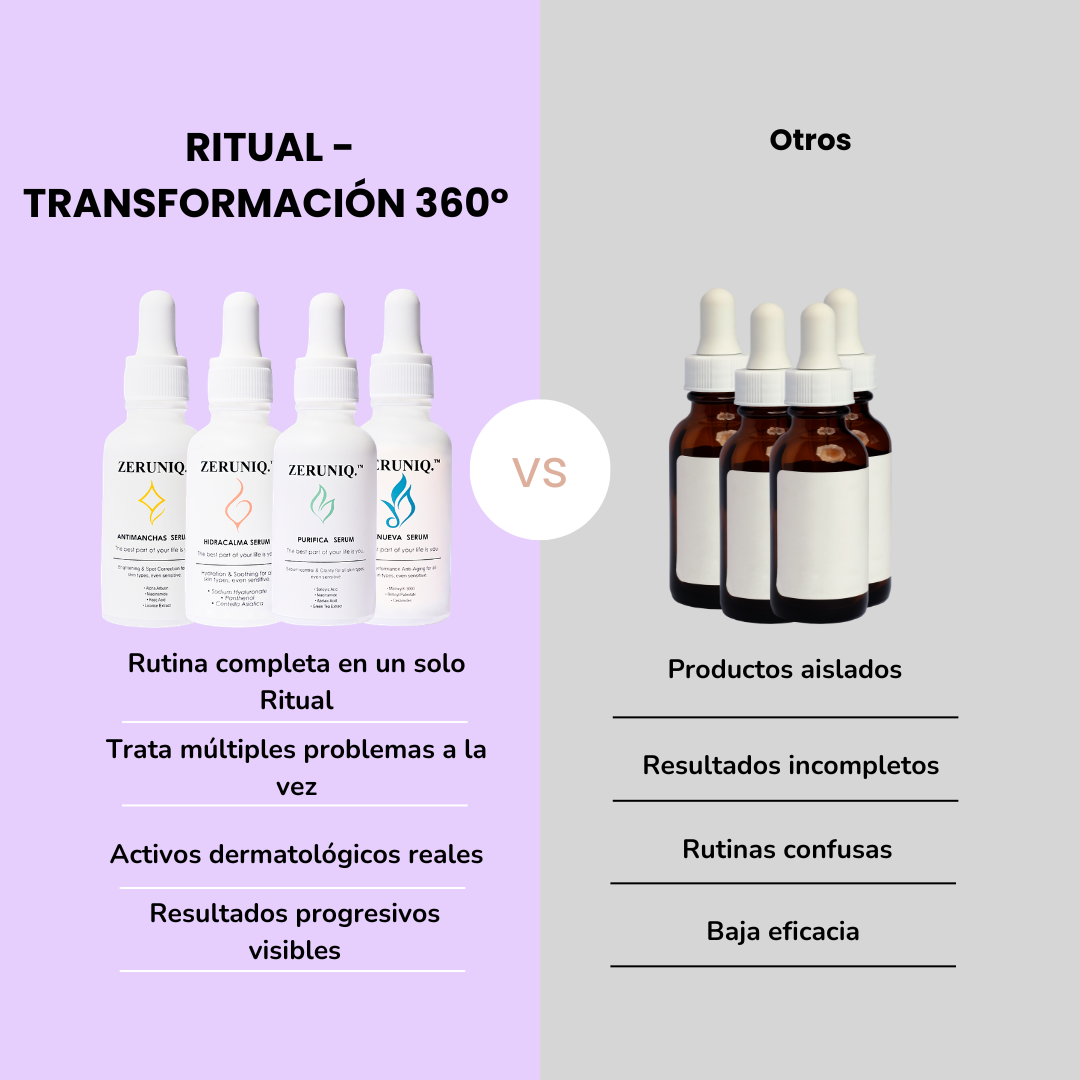 RITUAL - TRANSFORMACIÓN 360°