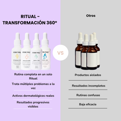 RITUAL - TRANSFORMACIÓN 360°