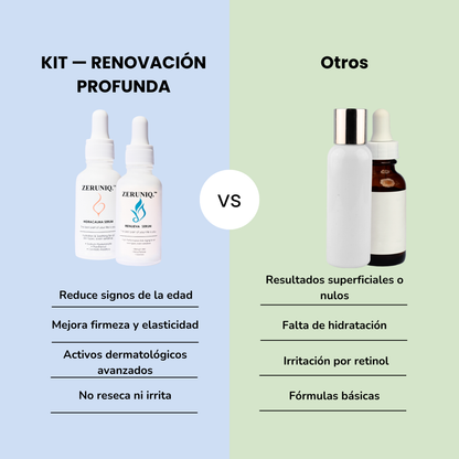 KIT - RENOVACIÓN PROFUNDA