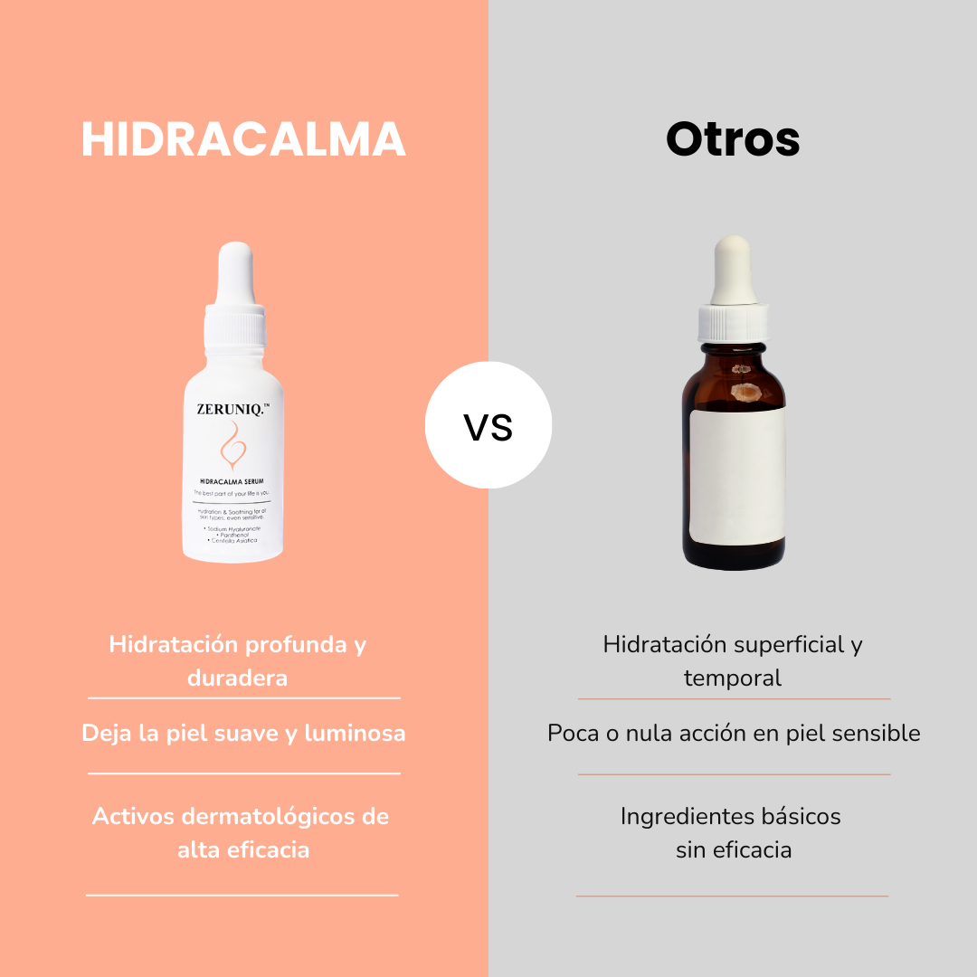 HIDRACALMA