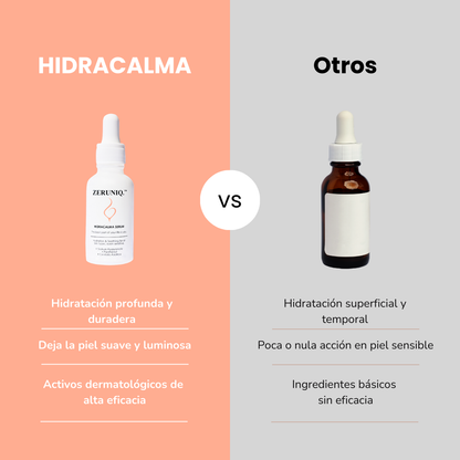 HIDRACALMA