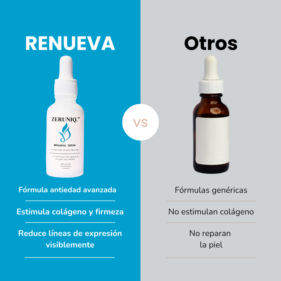RENUEVA