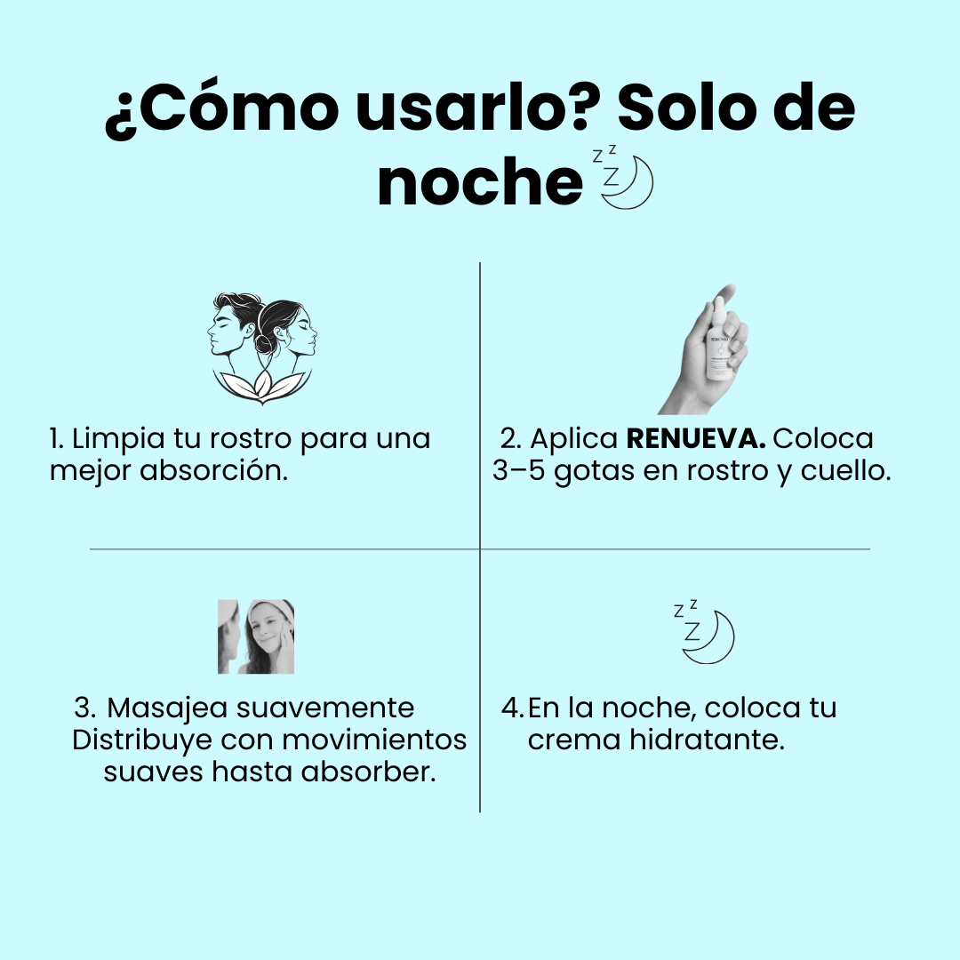 RENUEVA